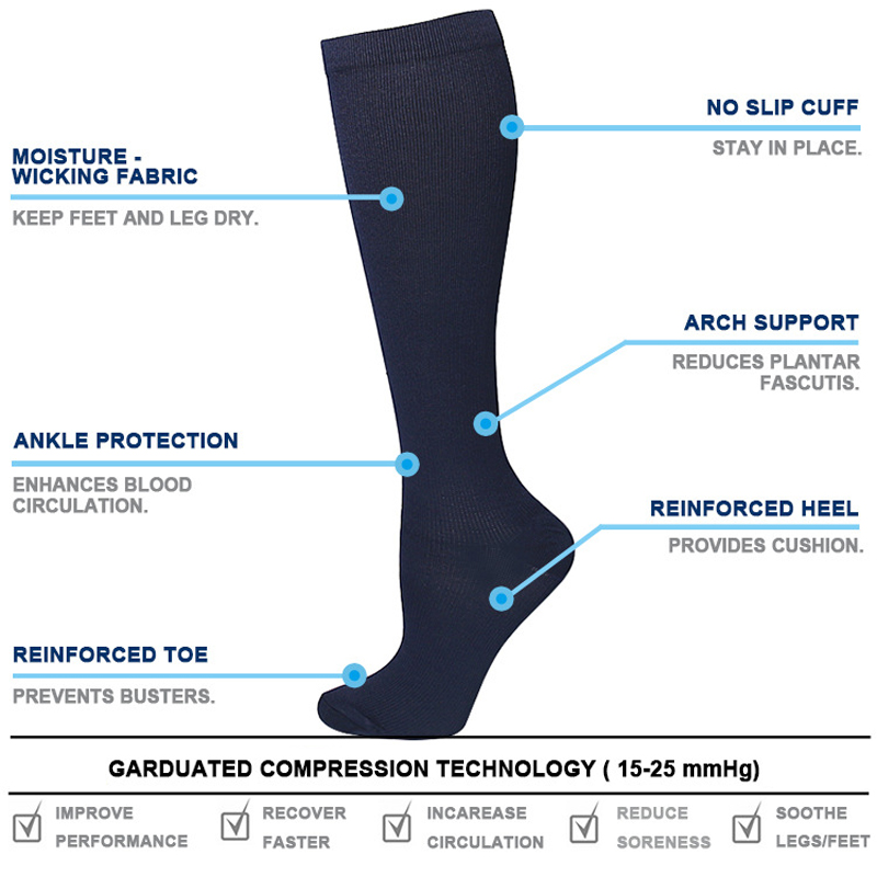 Unisex Anti-Fatigue Compressio - Compression Sock Medical のレビューと価格