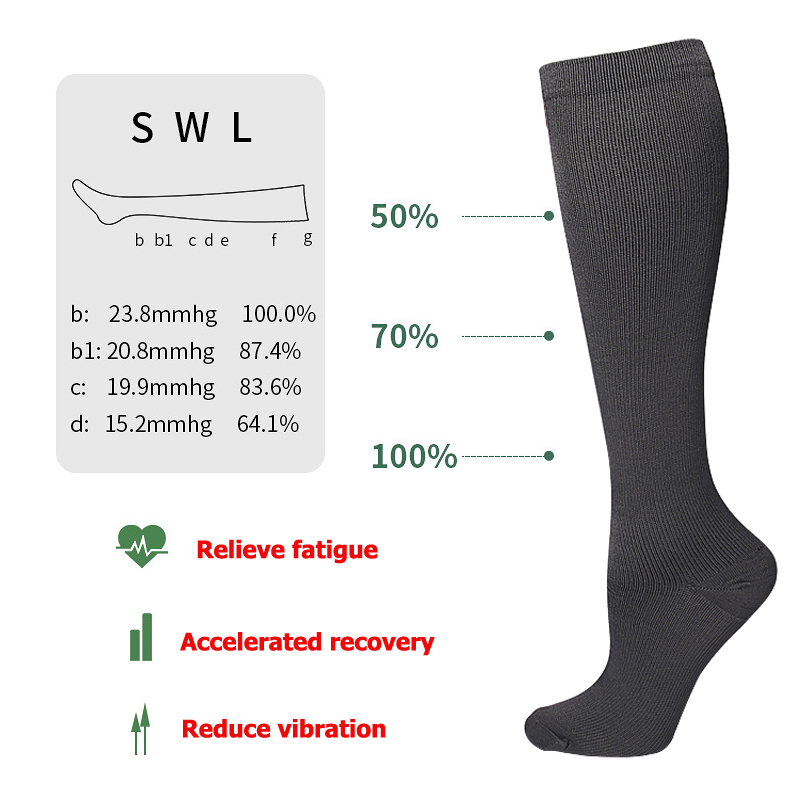 Unisex Anti-Fatigue Compressio - Compression Sock Medical のレビューと価格
