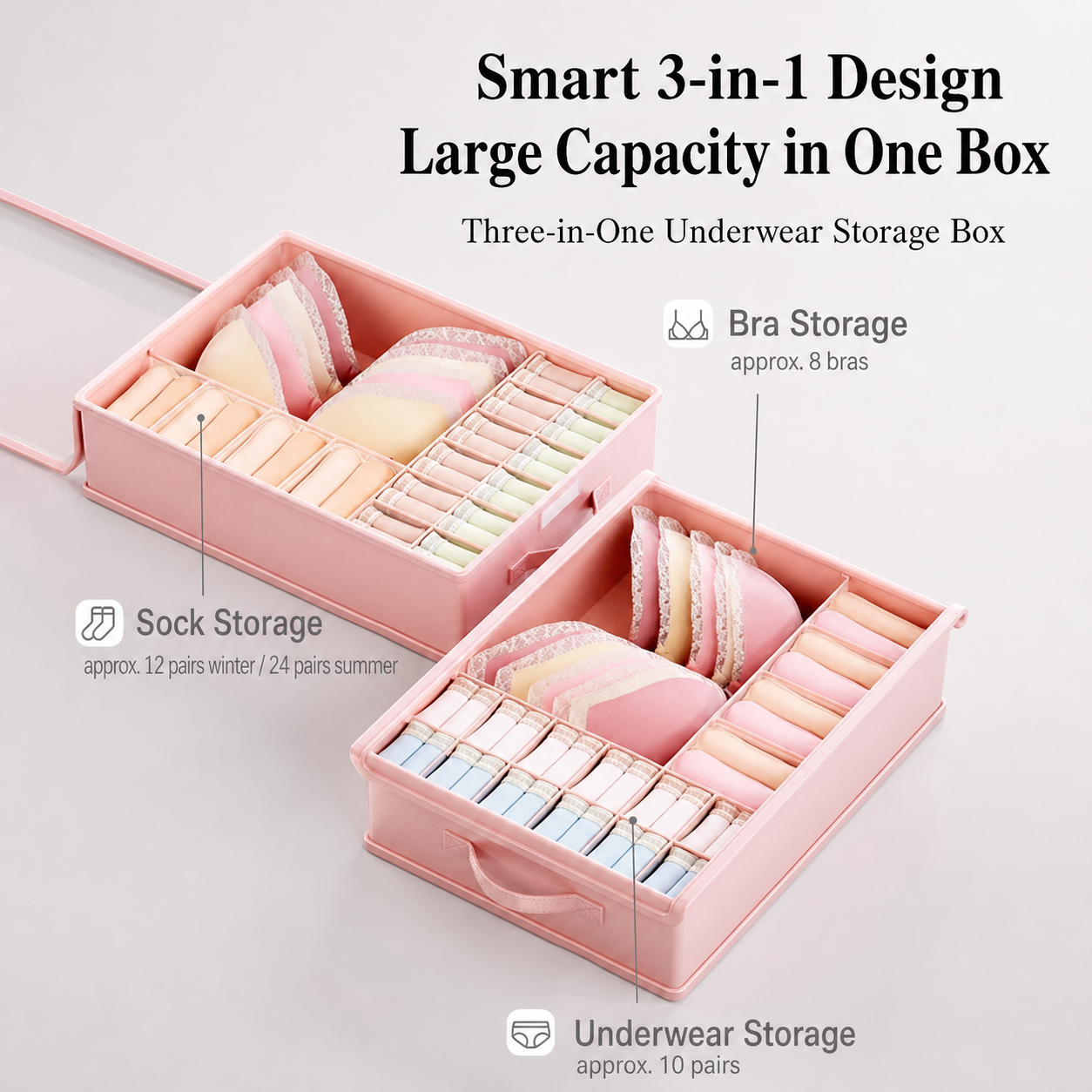 Multi-Grid Underwear Storage B - Sock Organizer Tray のレビューと価格